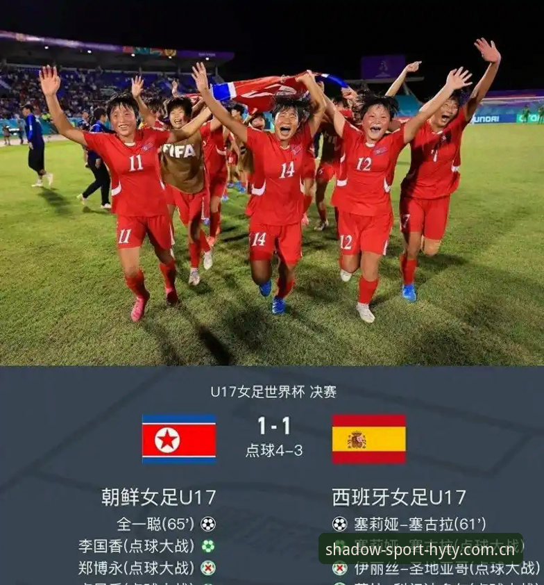 U17世界杯抽签结果深度解读 vs 幻影体育观赛指南