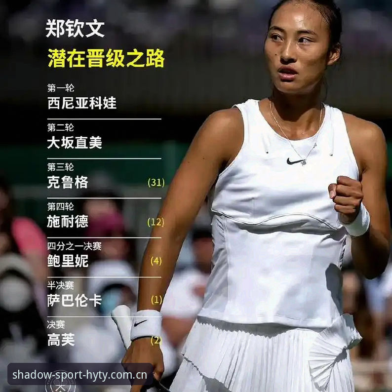 2026法网女单抽签深度解析：郑钦文保分压力与王欣瑜机遇并存的实用观赛指南