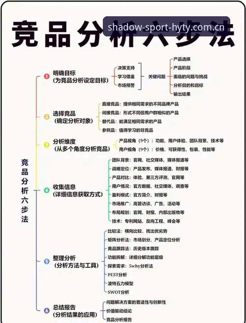 揭秘幻影体育下载地址推荐：从竞品分析到最新版本v3.2.0的突破性体验